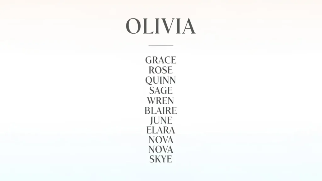Modern Middle Names for Olivia